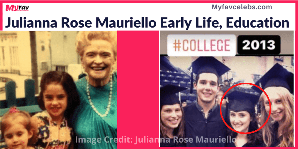 Julianna rose Mauriello Early Life, Education