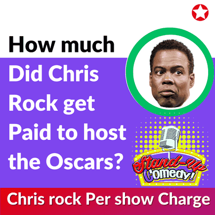 Read more about the article How much did Chris rock get paid to host the Oscars?