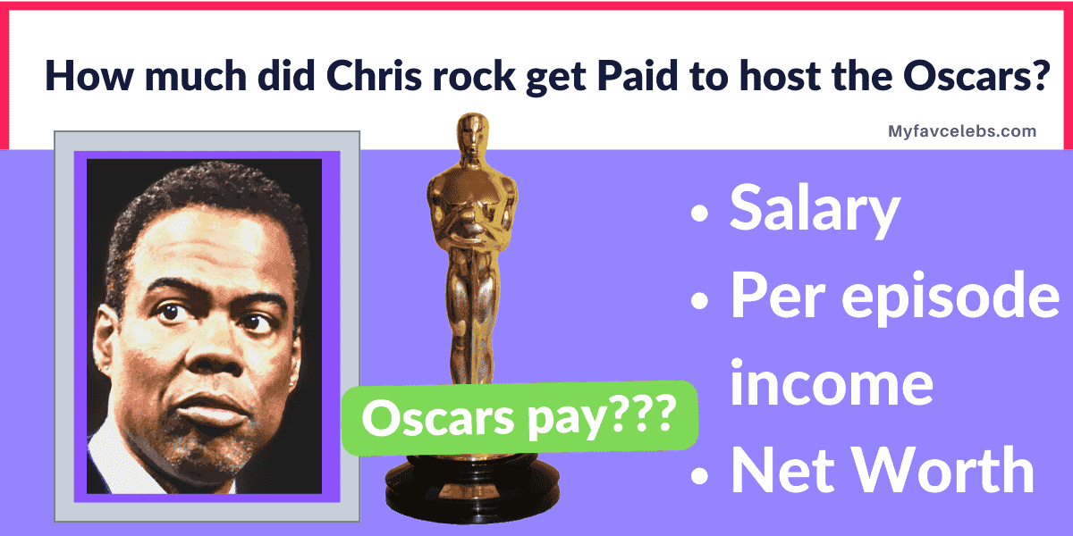 How much did Chris rock get paid to host the Oscars? Leaked