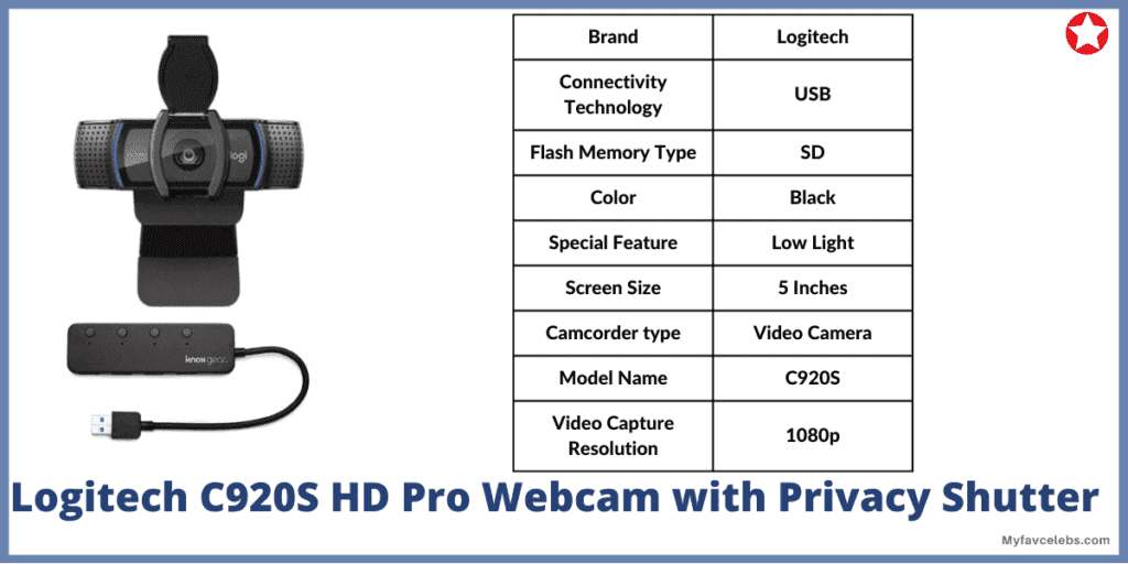 Logitech C920S HD Pro Webcam with Privacy Shutter for Onlyfans creators 1
